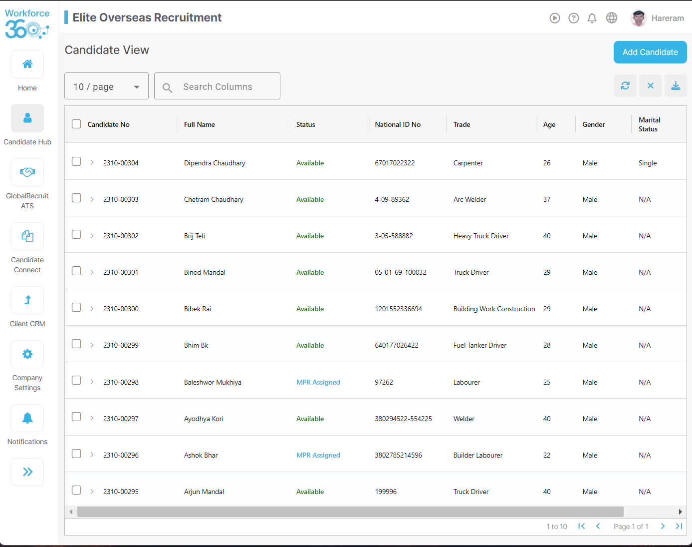 CandidateHub table view